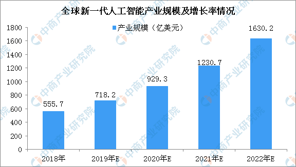 2024年12月8日 第7页