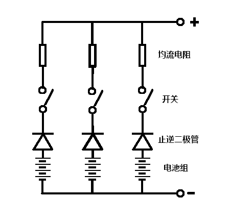 发光二极管接入电路板的方法，步骤详解