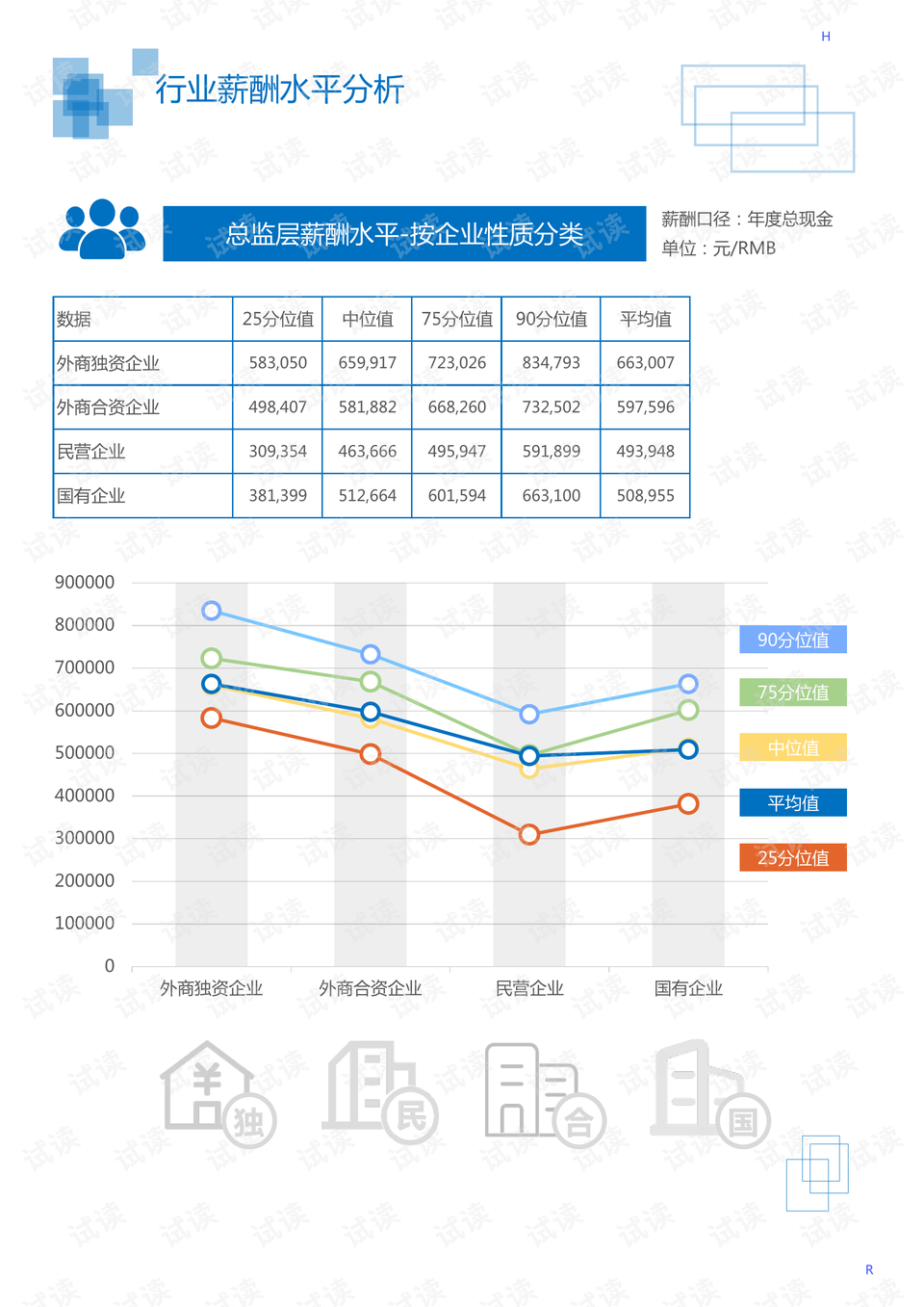 人工智能毕业论文选题的选择是一个重要的过程，涉及到对研究领域兴趣、研究背景理解以及未来研究趋势的洞察等多个方面。以下是关于如何选题的一些建议