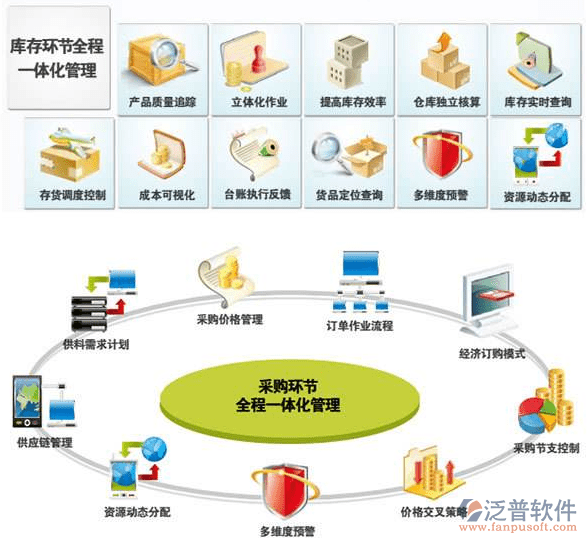 表带加工外发，探索业务外包的优势与挑战