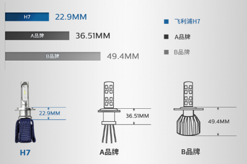 探索照明器材公司，从源头到终端的全面解析