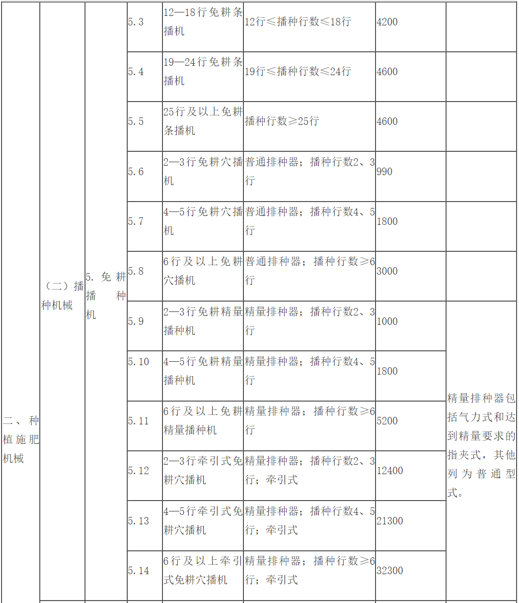 做包装箱的机器，技术革新与产业升级的关键