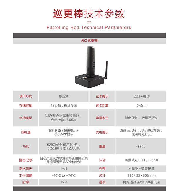 电子巡更系统的使用方法