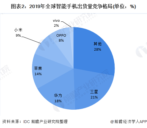 智能厨房发展趋势，未来厨房的革新与前景展望