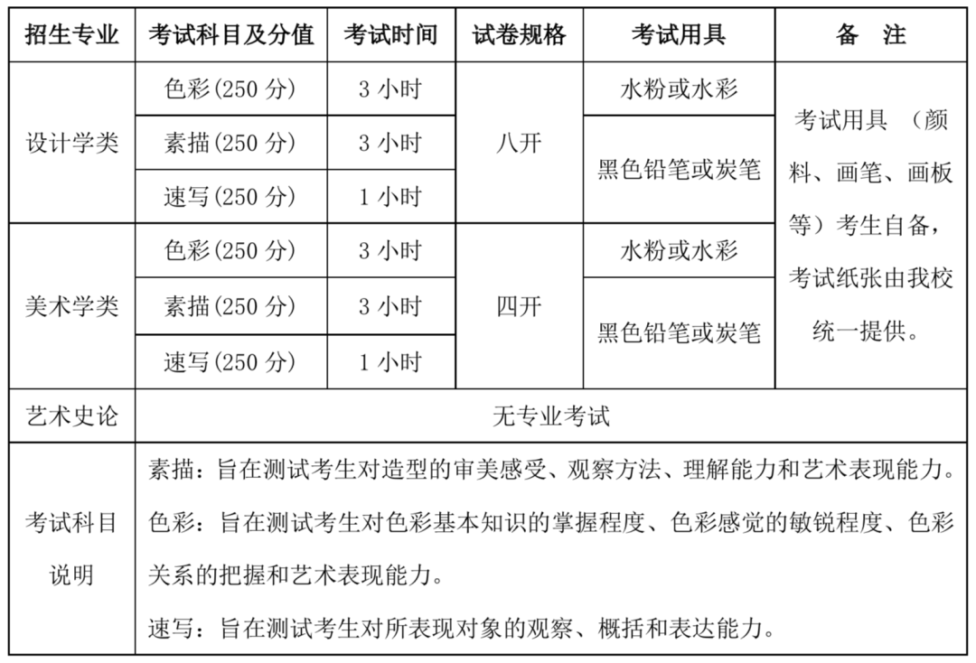 磨料磨具专业学校排名及深度解析