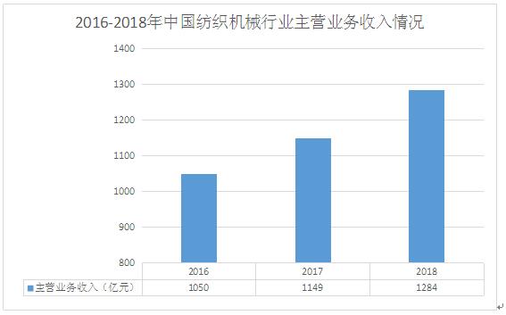 2024年12月12日 第5页