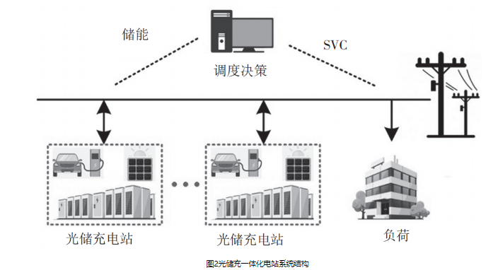 硅箱的工作原理，探索硅基技术的奥秘