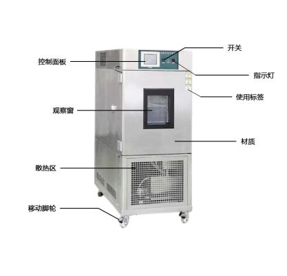 方箱的使用方法及其应用领域