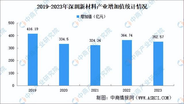 深圳85大爆炸原因深度探究