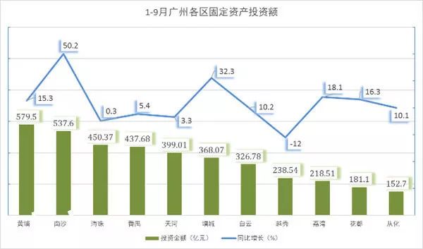 旅游与游戏产业对经济的影响，驱动经济增长的双重引擎