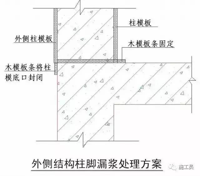 绝缘柱的作用，深入解析其在电气领域的重要性