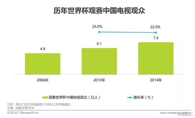 体育旅游对经济发展的作用，多维度视角的探讨