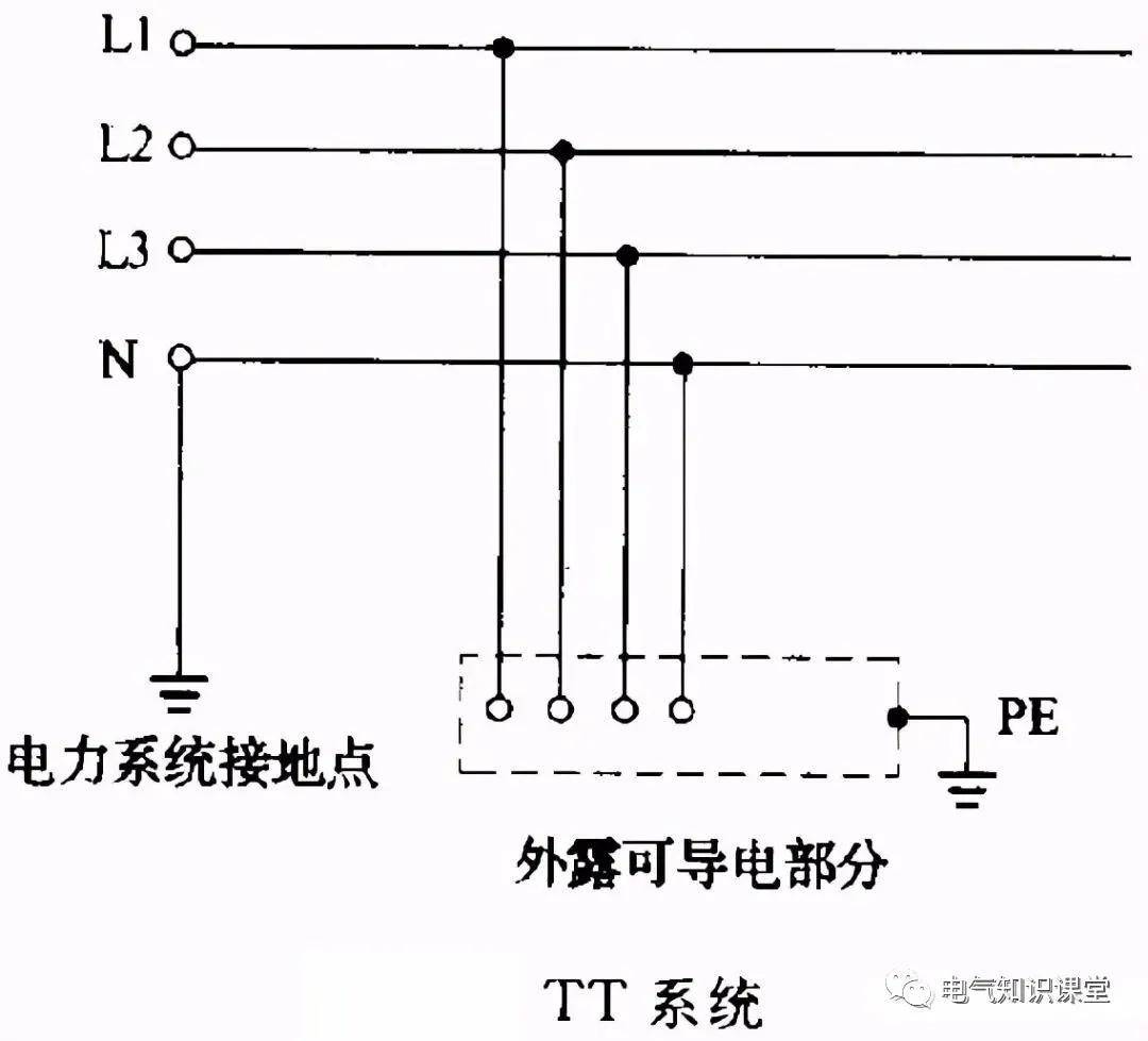 听风的倾诉 第4页