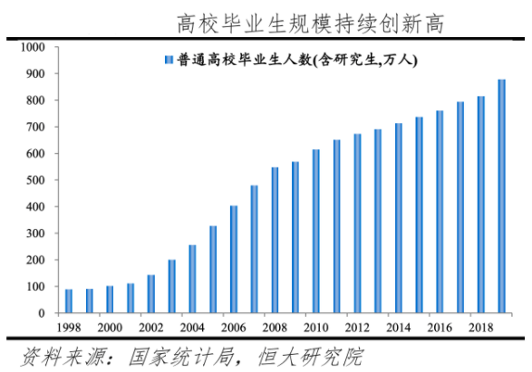 人工智能的就业形势有哪些