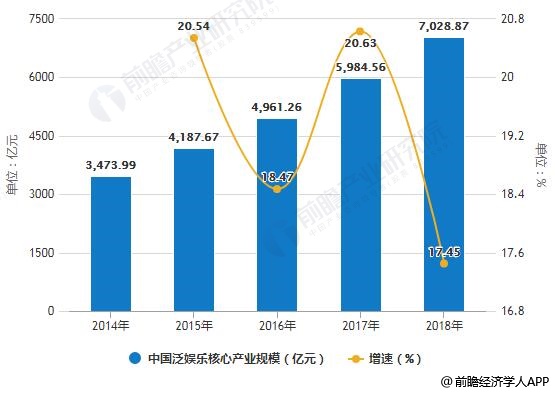 大型游艺游戏设备厂家，行业现状与发展趋势