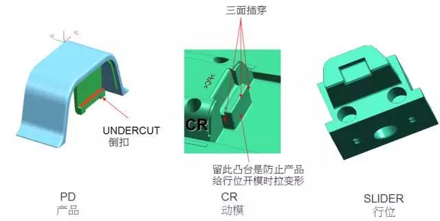 遥控模型配件