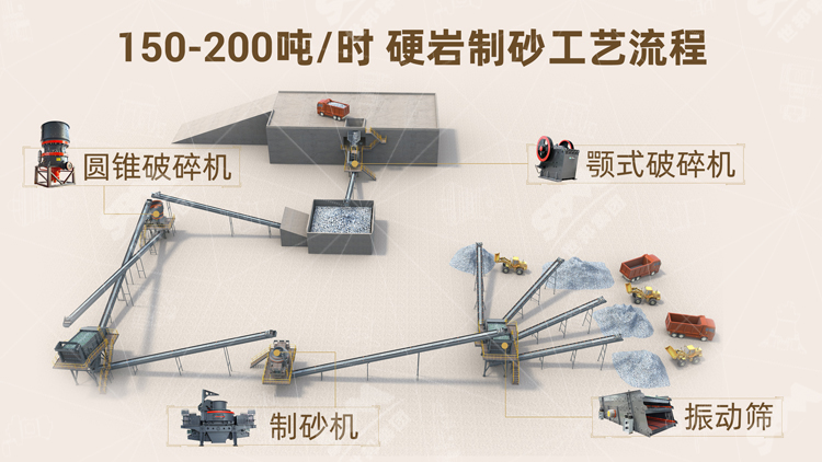 皮带与风量计原理区别解析