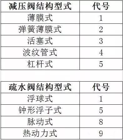 压力车维修视频，从入门到精通的全方位指南