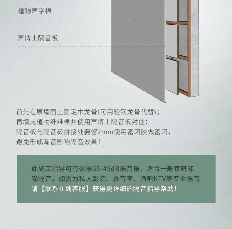 油泥、隔声门与接插件，工作原理的对比与解析