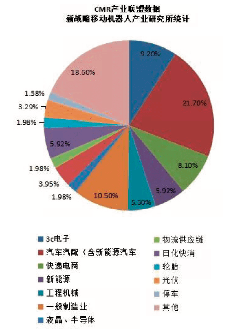 矿山运输设备与电子制造前景如何，行业趋势与未来发展展望