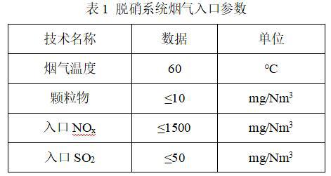 原煤MAR，探究其特性与应用