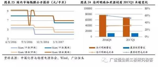 自动封箱机 第19页