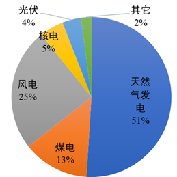 热点与热点，韩国热点事件对比分析