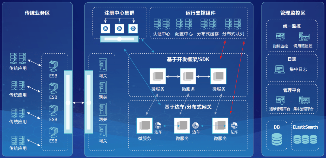 干燥设备与信息安全和智能科学与技术的关系