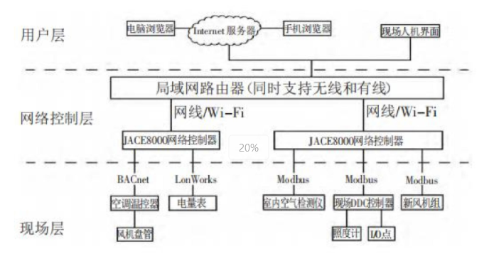 继电器与服装厂废料，重新定义价值与用途