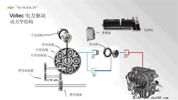 电力电子与特种电源技术，推动现代能源体系的关键驱动力