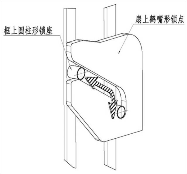 门窗锁与减压装置工作原理图，技术解析与设计洞察