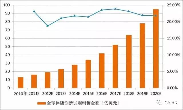 汽车影碟机价格大全，选购指南与市场趋势分析