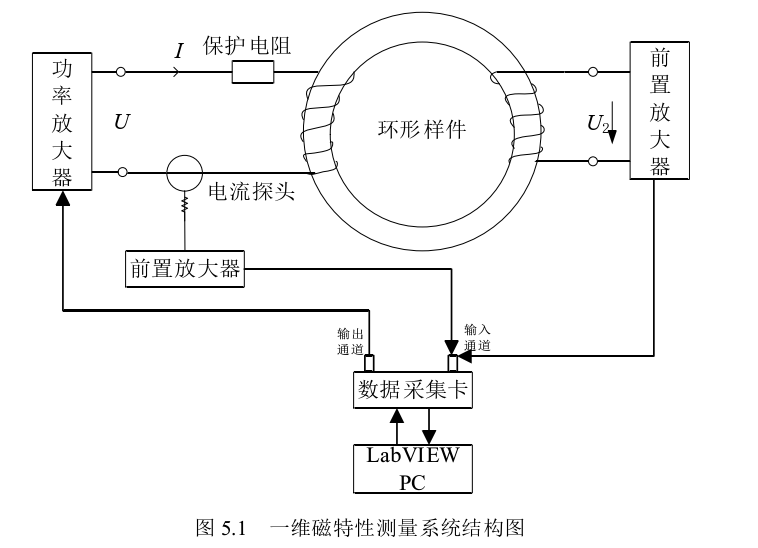 防爆电器原件，应用、特性及重要性