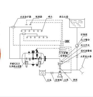 污水处理成套设备与除氧装置工作原理图，深度解析其工作原理及技术应用