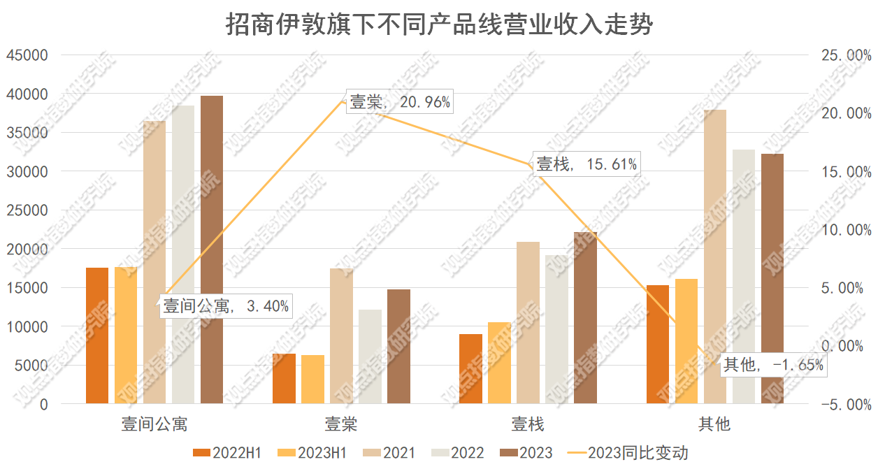 美食、体育与经济发展之间的紧密关系