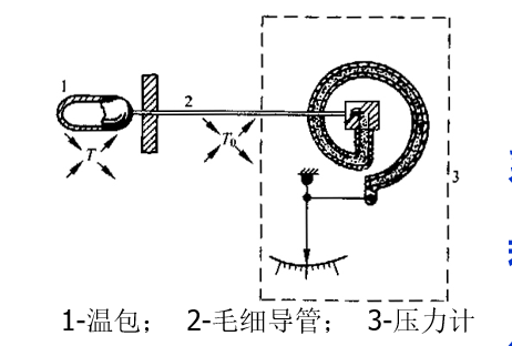 健身压力器怎么样，深度解析其优缺点及适用性