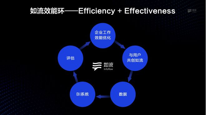 智能化浪潮下的印刷行业革新