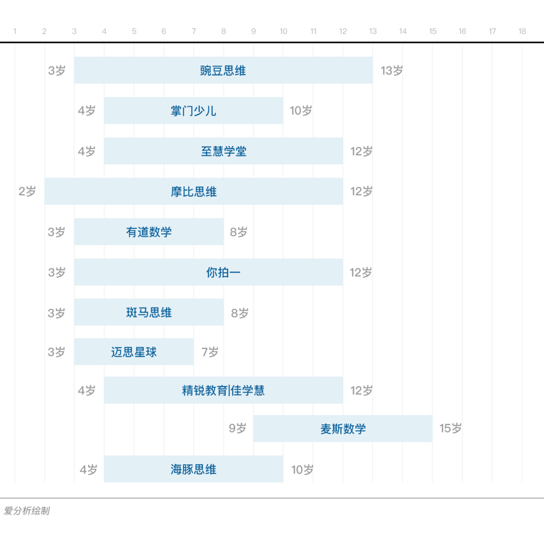 热搜和热点的区别