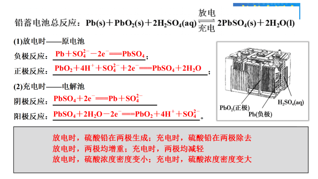 高压护套，应用、特性及其重要性