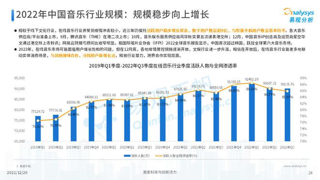 韩国娱乐文化产业分析