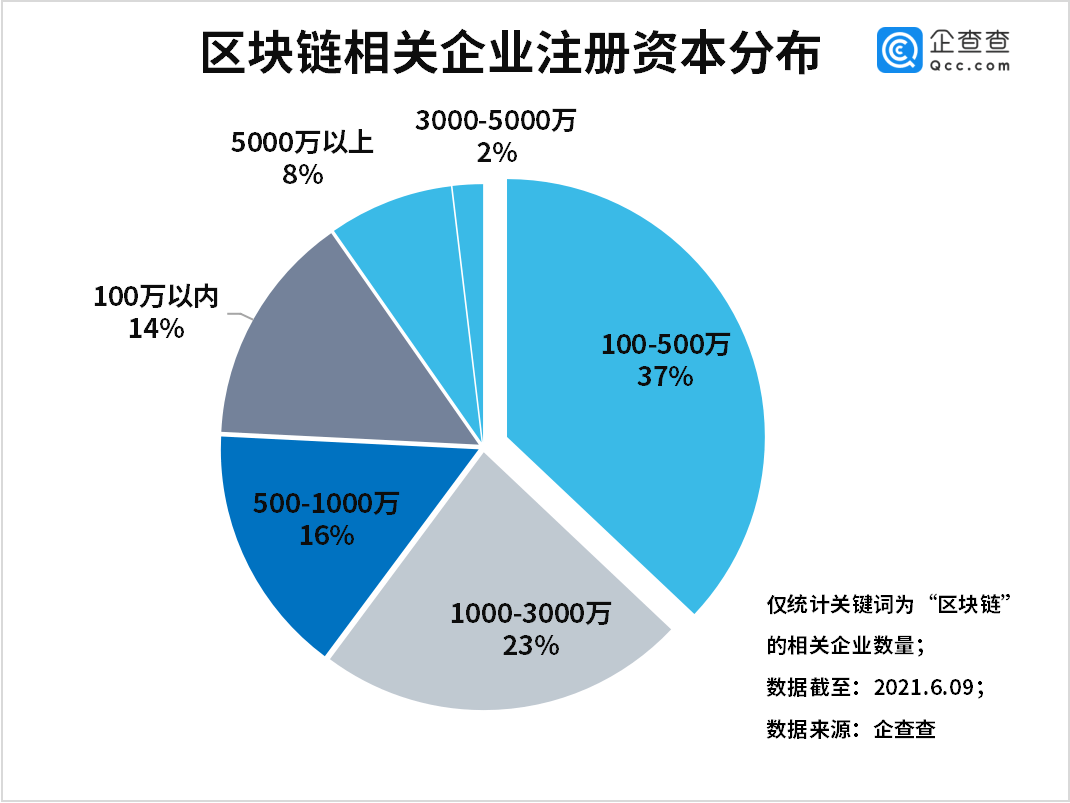 体育与经济的关系，相互促进的共生链