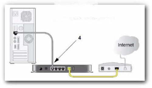 手机怎么连光纤的wifi