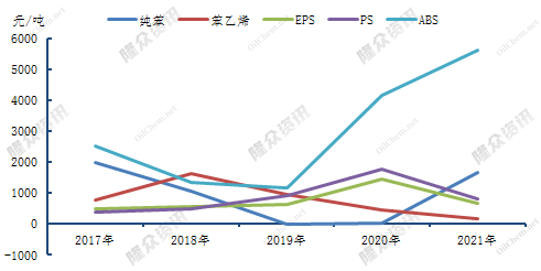 军事理论热点问题探析，聚焦2021年关键议题