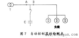 低压熔断器项目，技术原理、应用与发展趋势