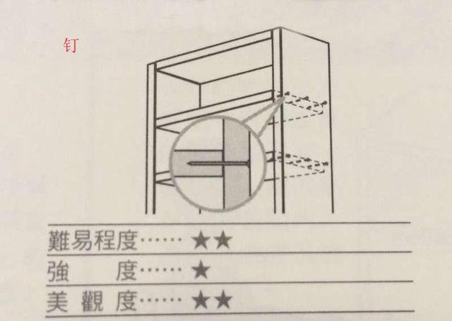 自动开箱机