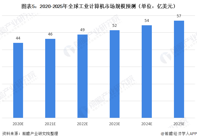 财经、国际与游戏对经济贡献的多维视角分析