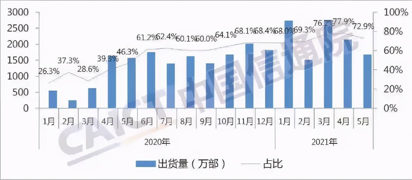 当前我国经济增长的动力源正在发生改变