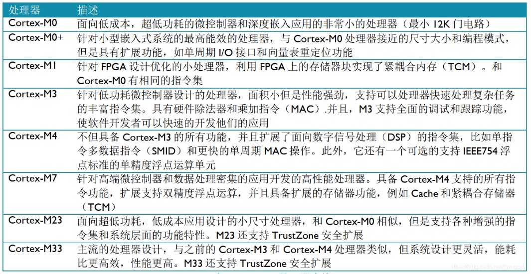 皮带工是做什么的