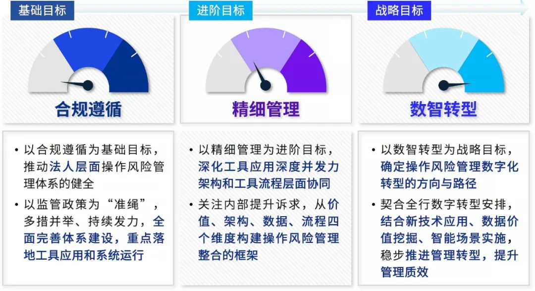 电梯仓储费用如何收费，全面解读与策略建议