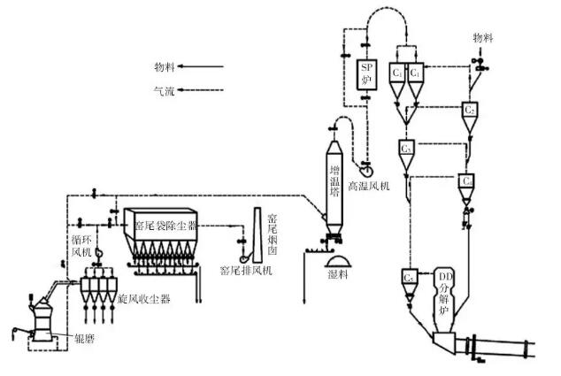 仪器减震器